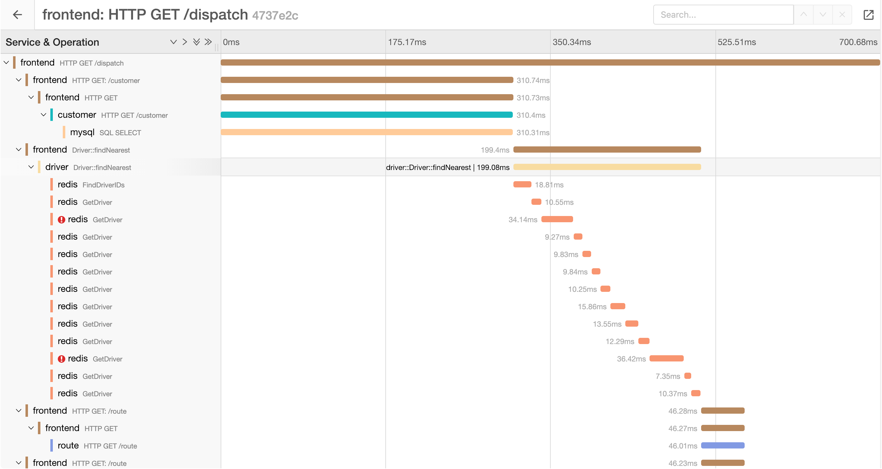 Embed Trace view